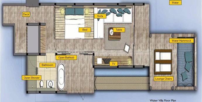 Grundriss, Overwater Villa, Holiday Inn Resort Kandooma