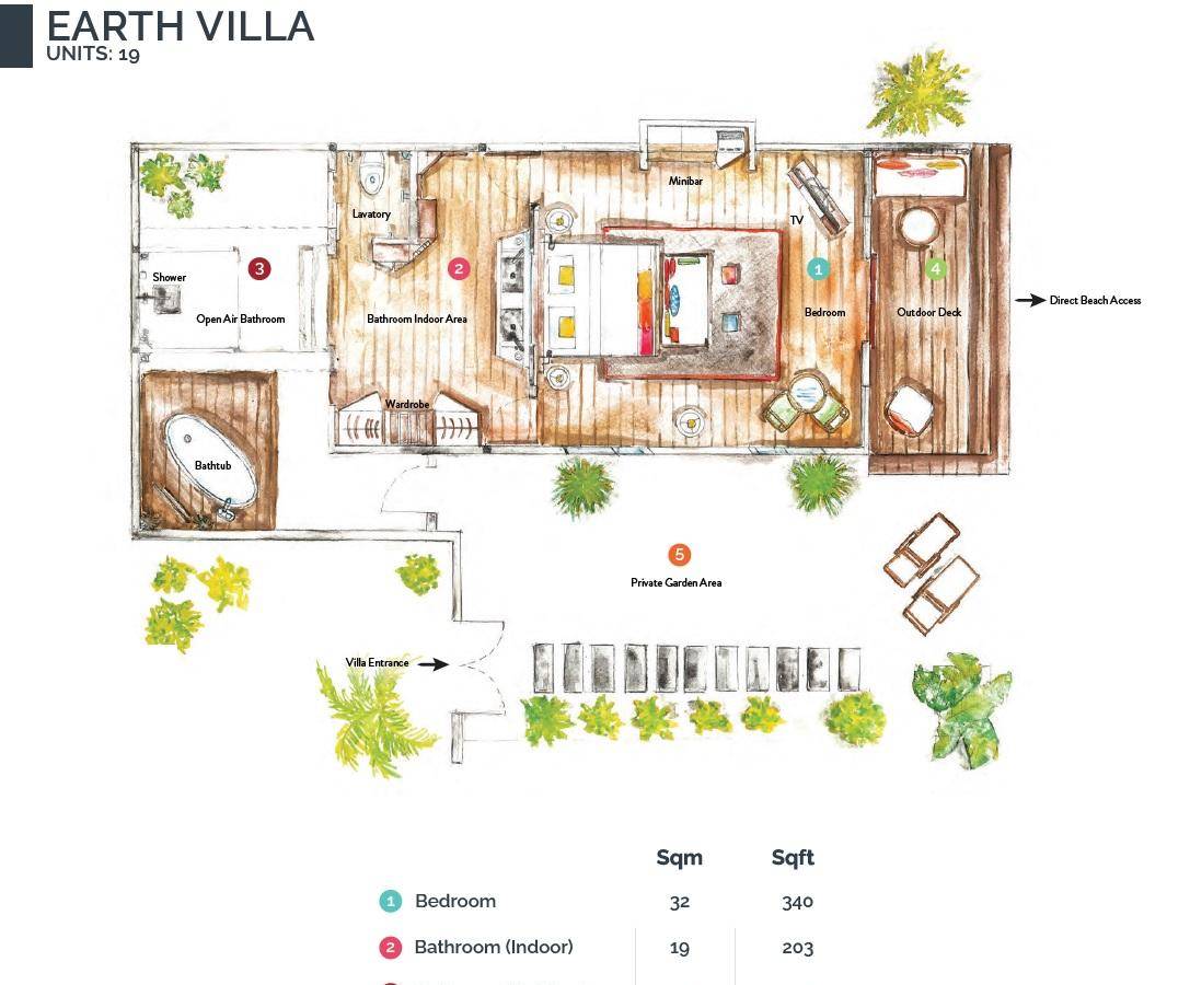 ozen-life-maadhoo-maldives-earth-villa-floor-plan