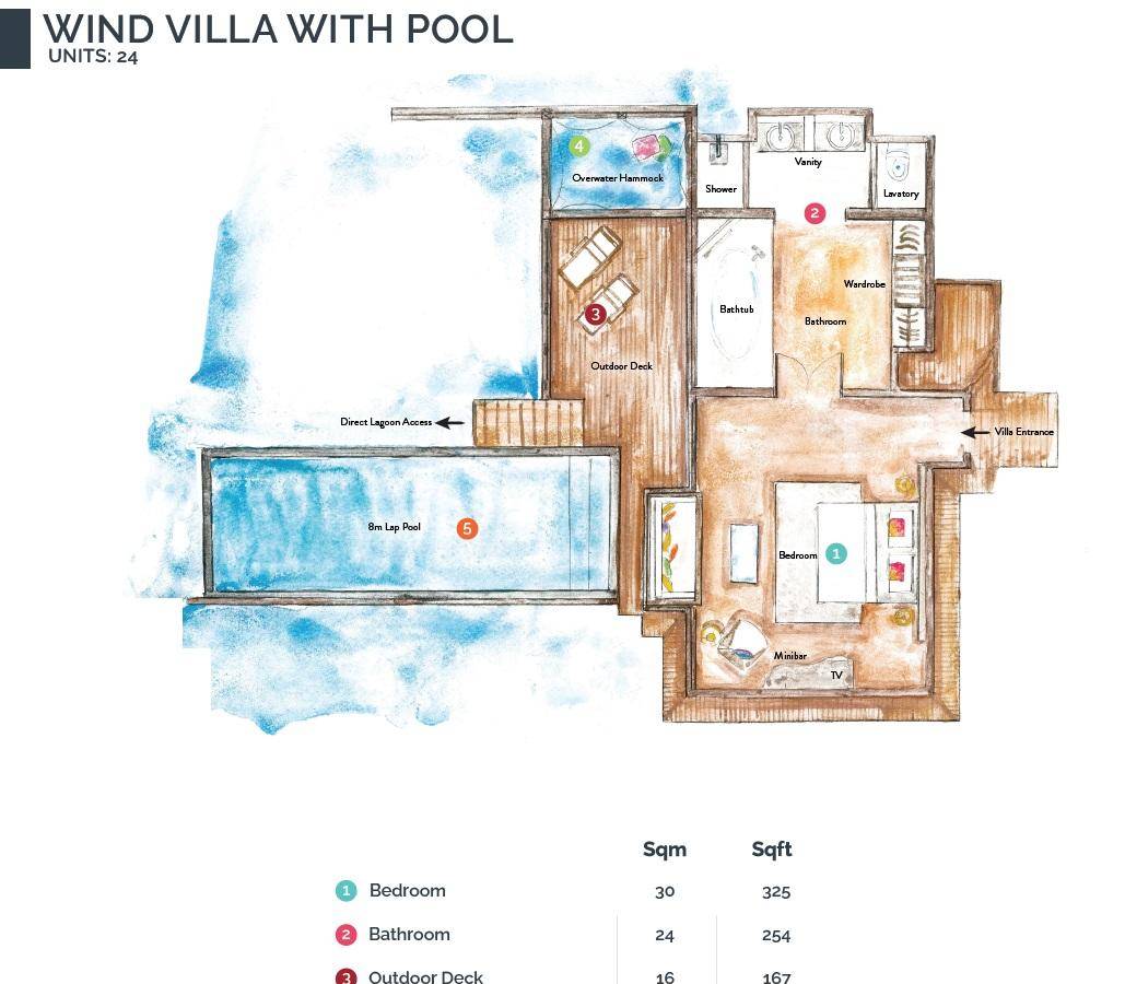 ozen-life-maadhoo-maldives-wind-villa-with-pool-floor-plan