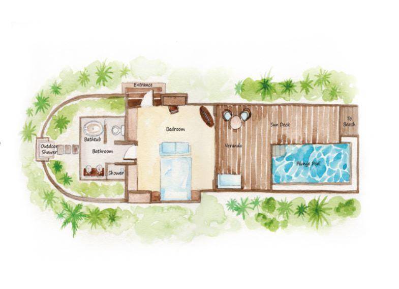 Pool Beach Villa