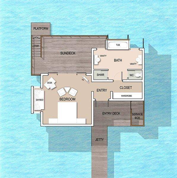 Ocean Villa, Kandolhu Maldives