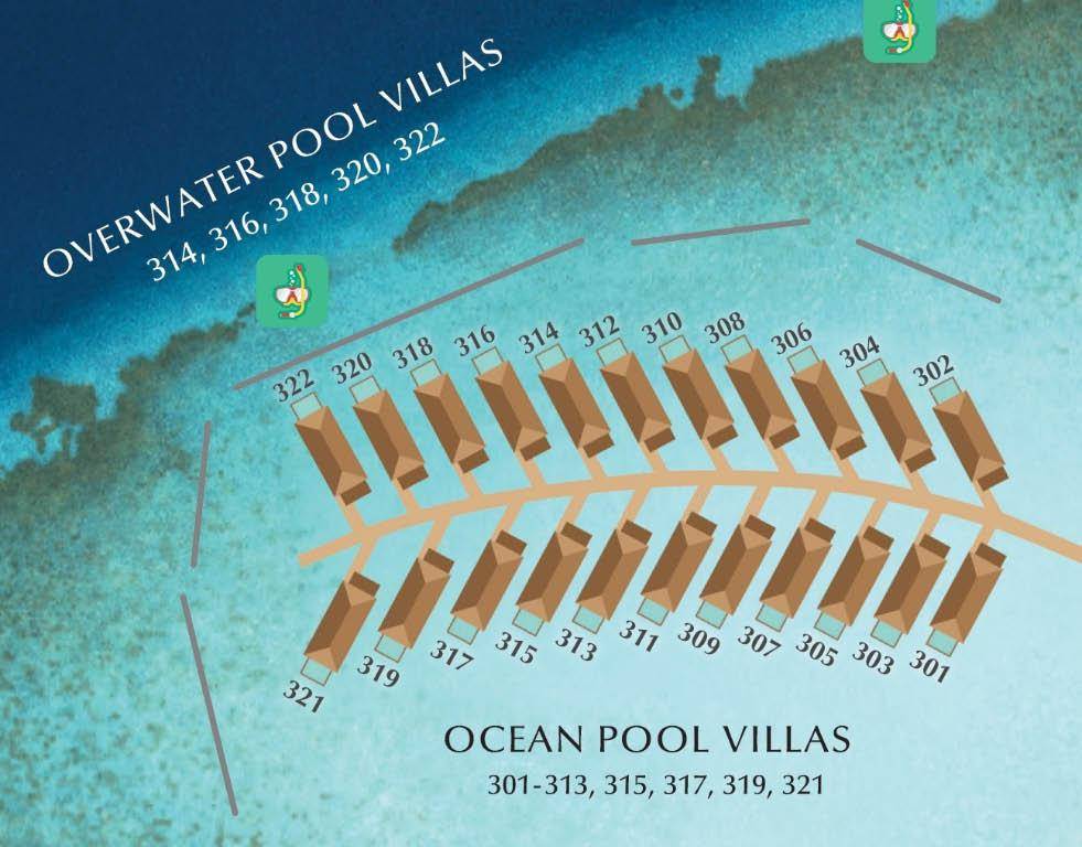 Kagi - Over Water Pool Villas